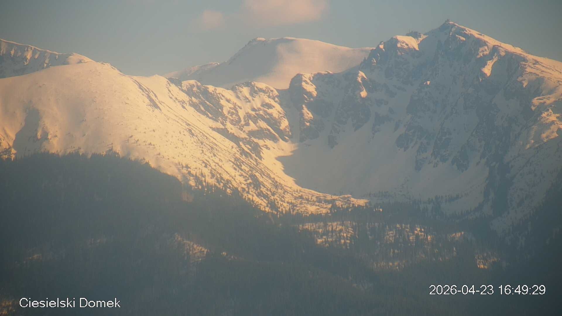 Zakopane live kamera